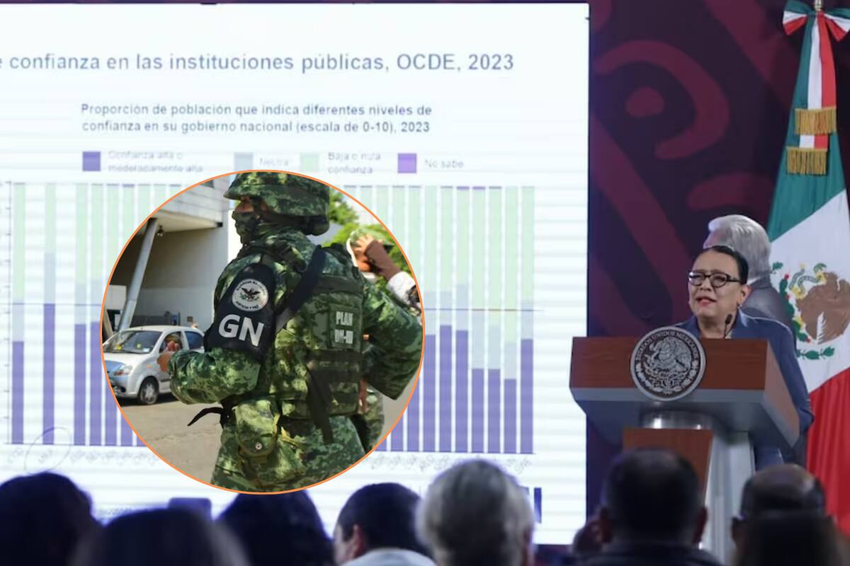 Gobierno de AMLO logró reducir pobreza y víctimas de delitos: SSPC