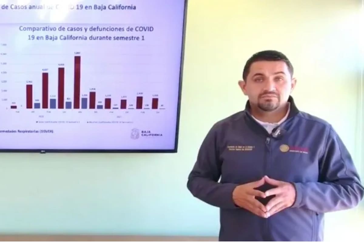 Estas son las colonias más contaminadas por el Covid-19 en Baja California