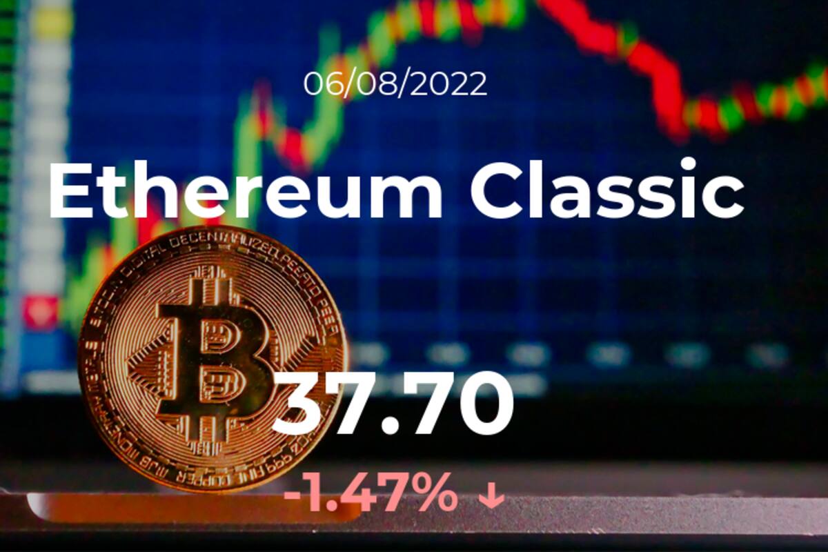 Precio del Ethereum Classic del 6 de agosto