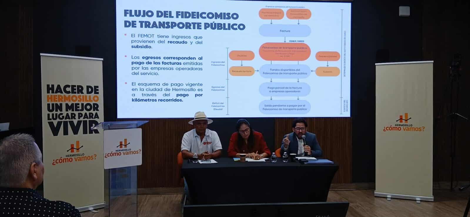 Crédito: Leonor Hernández