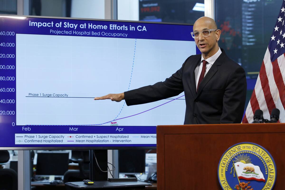 Registra California más de 800 mil casos de Covid-19