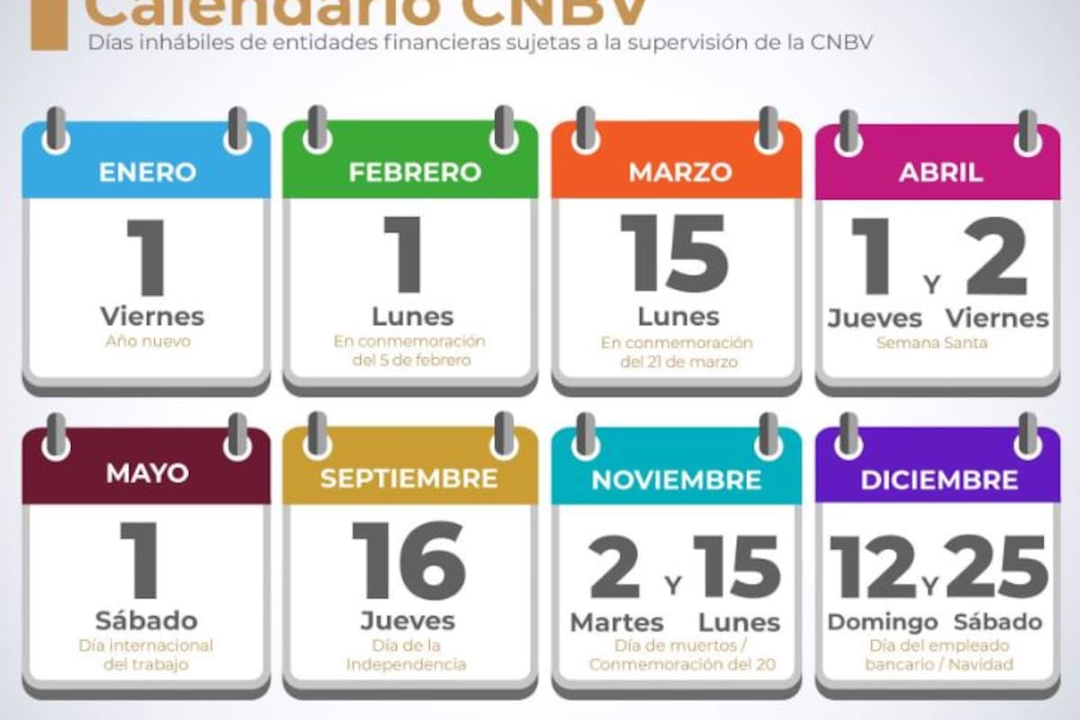 Bancos de México: Disponibilidad y horarios los días 15 y 16 de septiembre