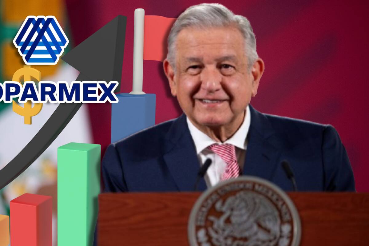 ¿Crisis laboral y de seguridad?, Este fue el análisis de la Coparmex sobre el gobierno de AMLO