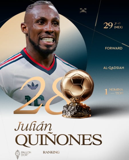 Julián Quiñones quedó en el lugar 28 dentro del Ranking del Balón de Oro. | Crédito: Instagram @ballondorofficial