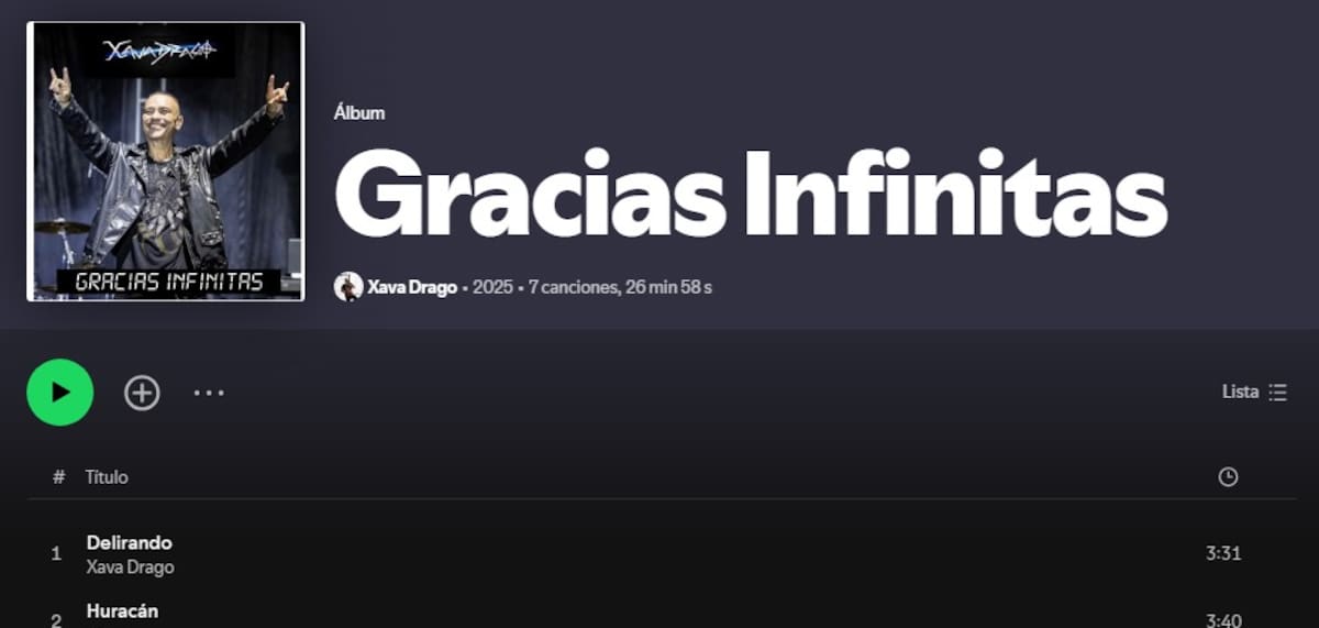 Xava Drago lanzó su último álbum días antes de su muerte / Captura Spotify