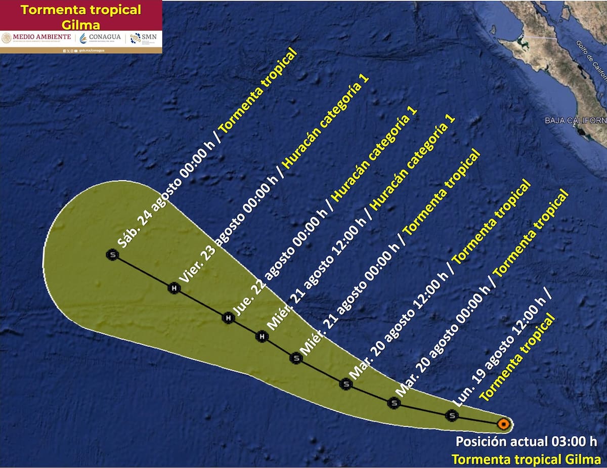 Crédito: SMN/Conagua
