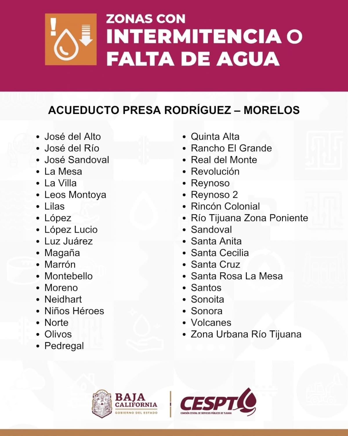 Las afectaciones de agua potable en Tijuana se presentan en sectores de Playas de Tijuana, La Mesa y El Niño-Maclovio-Valle Redondo. Foto: Cortesía