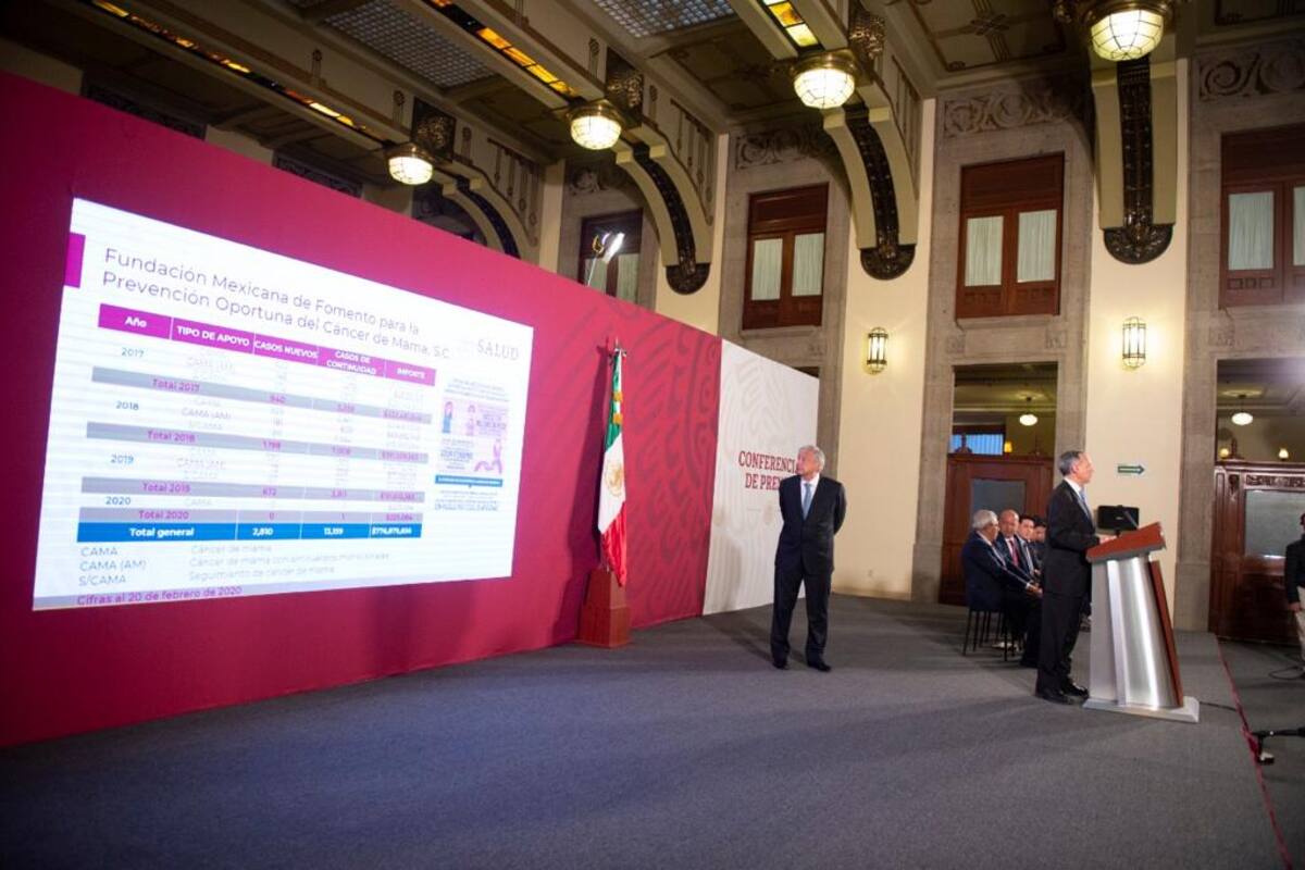 Lo mejor de la conferencia de AMLO de este martes 25 de febrero