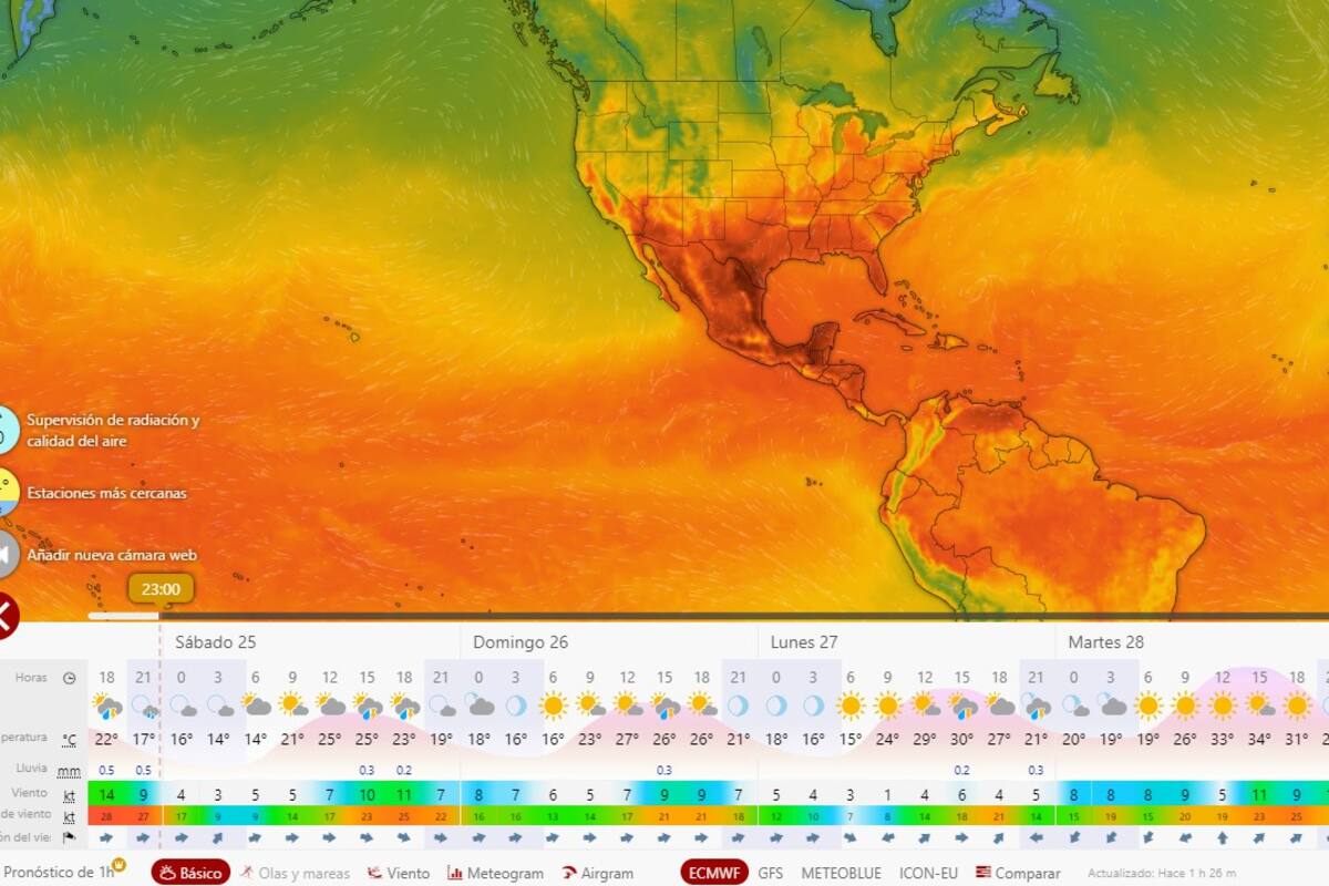 Asegura SMN que algunos estados registrarán temperaturas mayores a los 45 grados