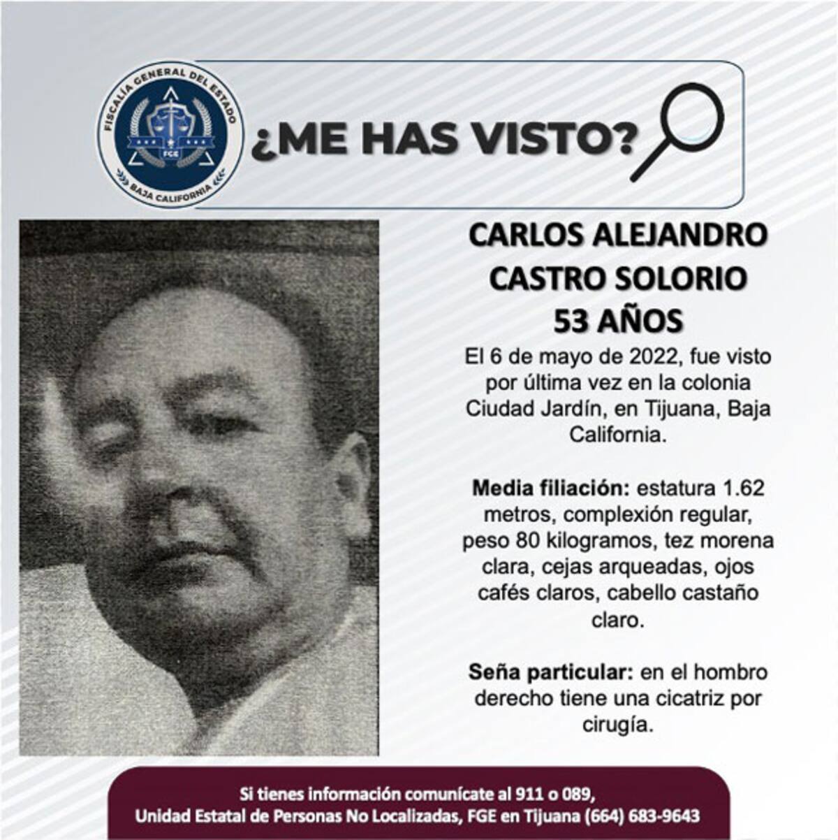 Pesquisa de Carlos Alejandro Castro Solorio.