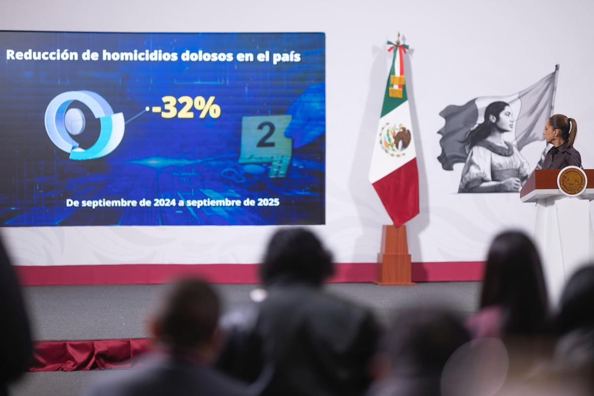 Sheinbaum destaca reducción de 32% en homicidio doloso en el País. | Crédito: Presidencia