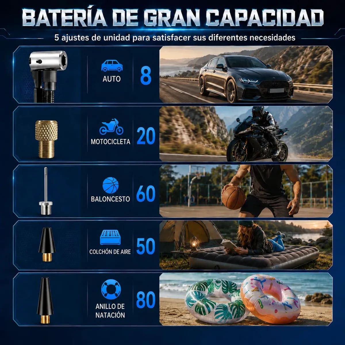 De acuerdo con la descripción del producto, el equipo es útil para inflar diferentes artículos como inflables o llantas de motocicleta y automóvil. | Foto: Mercado Libre