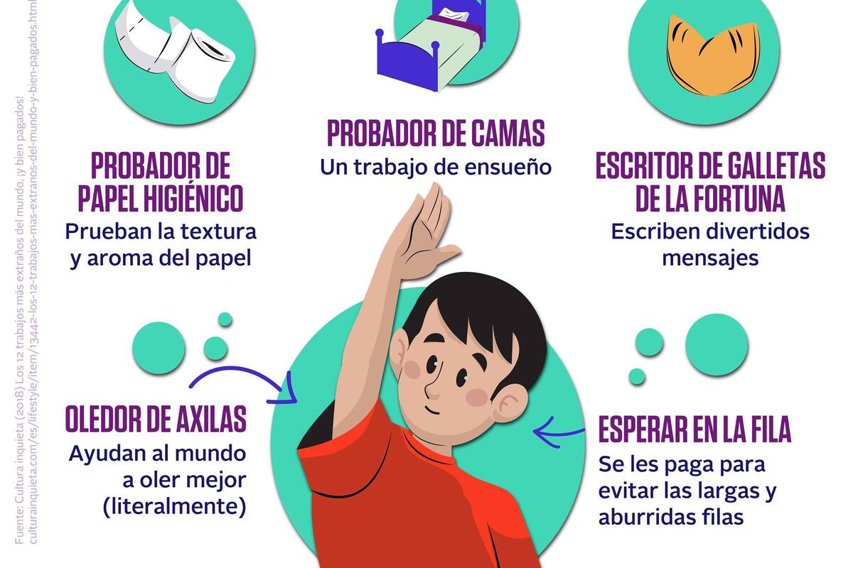 Los empleos más raros del mundo