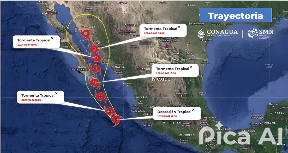 Imagen de la trayectoria Ileana por Sonora.