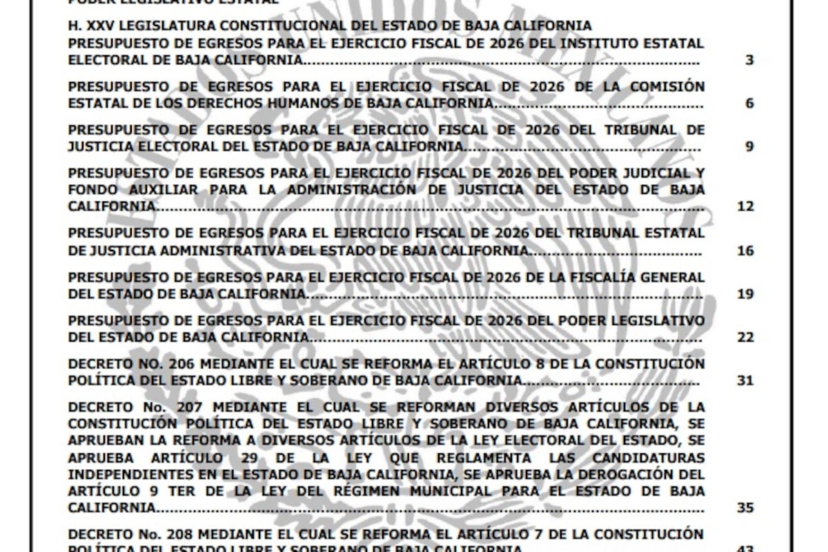Publican reformas anti nepotismo y reelección