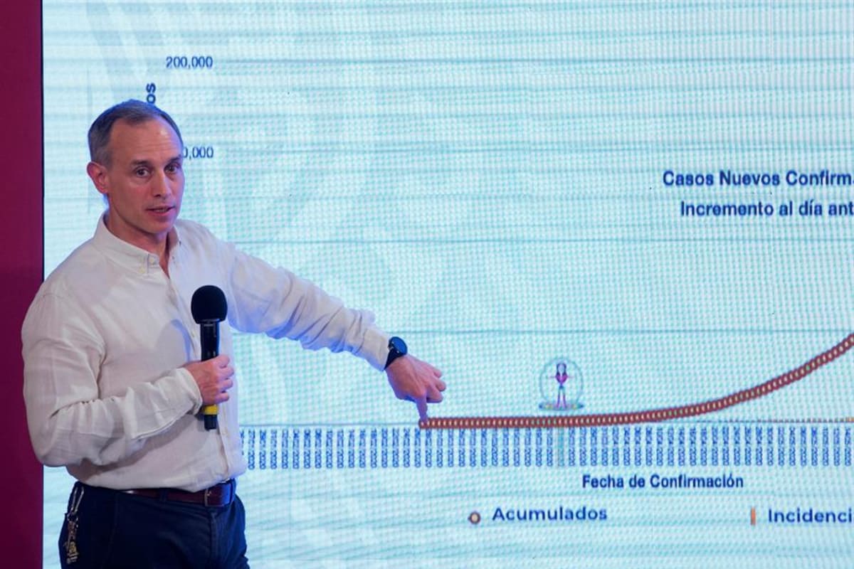 En México hay un incremento de casos de Covid-19 durante la “Nueva Normalidad”: Ssa