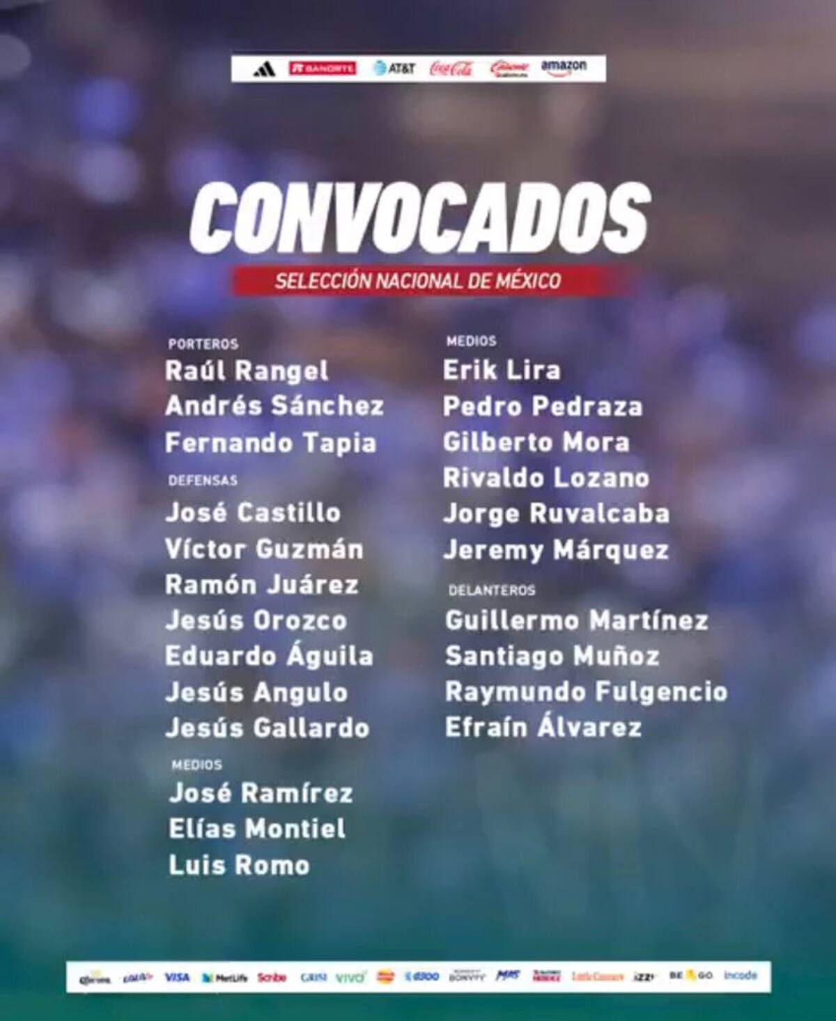 Lista de convocados a la selección mayor.