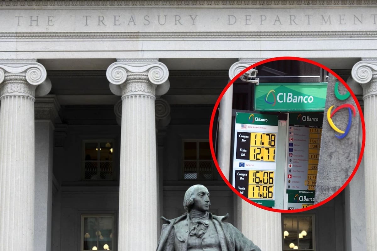 CIBanco demanda al Tesoro de EEUU: acusa “pena de muerte institucional” por sanción de FinCEN