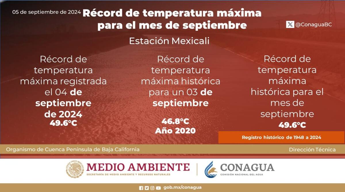 Cortesía