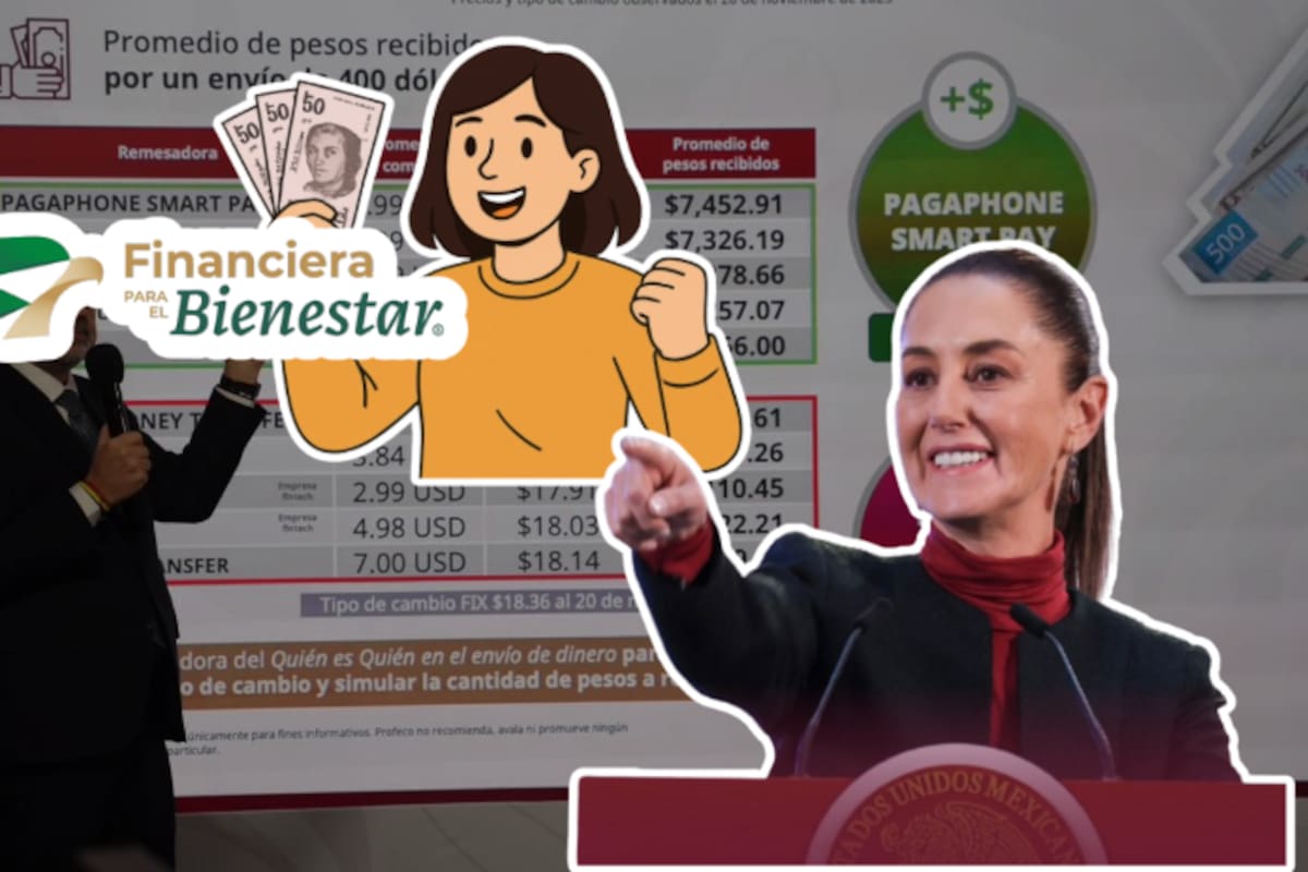 ¿Qué es Finabien? La remesadora que lleva semanas siendo la mejor opción y que recomienda el Gobierno de Sheinbaum