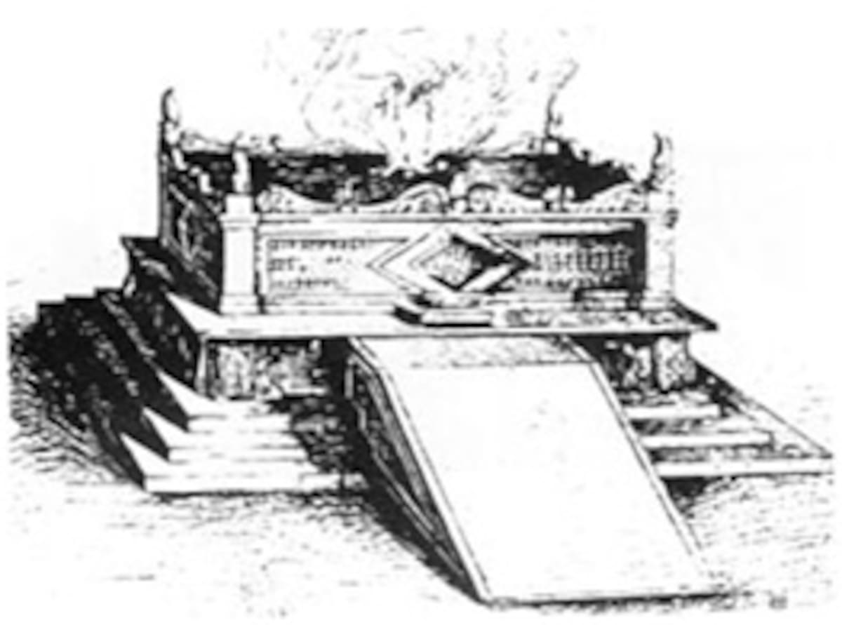 Altar de Ofrendas / Imagen tomada de Wikipedia