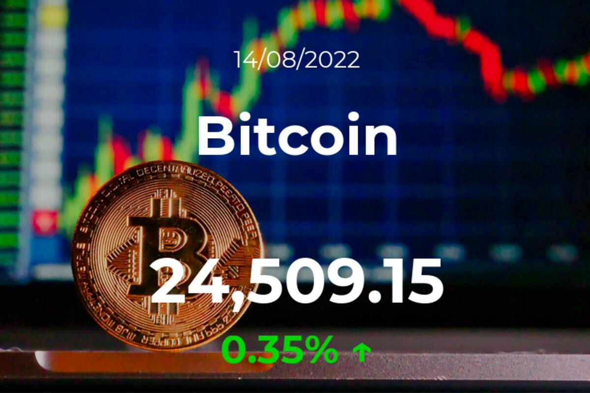 Precio del Bitcoin del 14 de agosto
