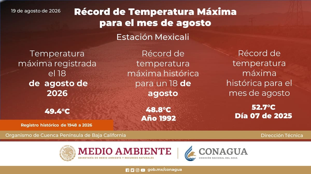 Tomada de la red