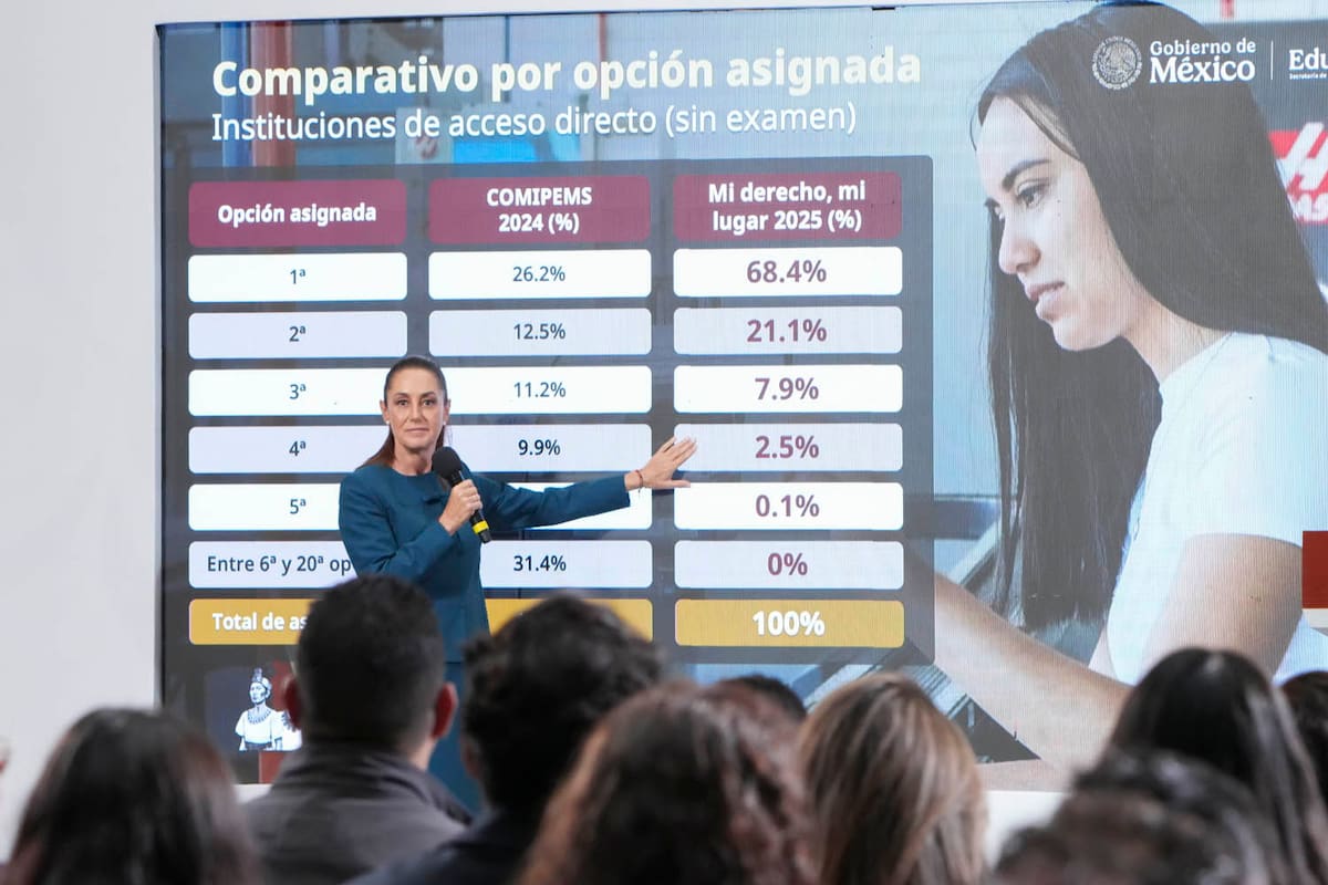 Cuauhtémoc, Ciudad de México. 25 de agosto 2025. La presidenta constitucional de los Estados Unidos Mexicanos, la Doctora Claudia Sheinbaum Pardo en conferencia de prensa matutina en el salón de la Tesorería de Palacio Nacional. La acompañan: Mario Delgado Carrillo, secretario de Educación Pública; Tania Rodríguez Mora; Subsecretaria de Educación Media Superior; Iván Escalante, Procurador Federal del Consumidor (Profeco) y Diana Aurora Correa, subdirectora de Diseño Digital y Medios Sociales en la Unidad de Memoria Histórica. Foto: Hazel Cárdenas/Presidencia