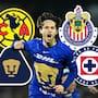 Jordan Carrillo sería pretendido por los ‘Cuatro Grandes’ para el siguiente torneo