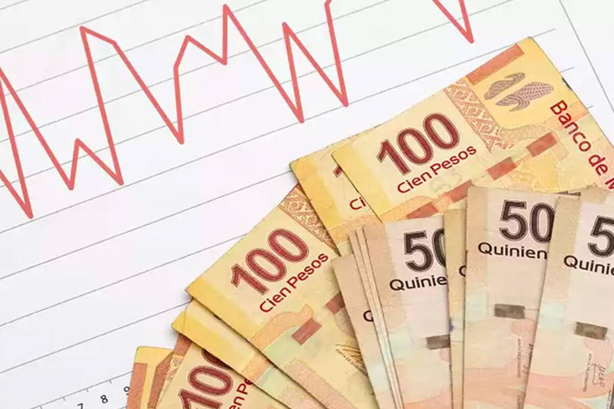 Desplome histórico en PIB de México supera a "error de diciembre" y se relaciona con Covid-19