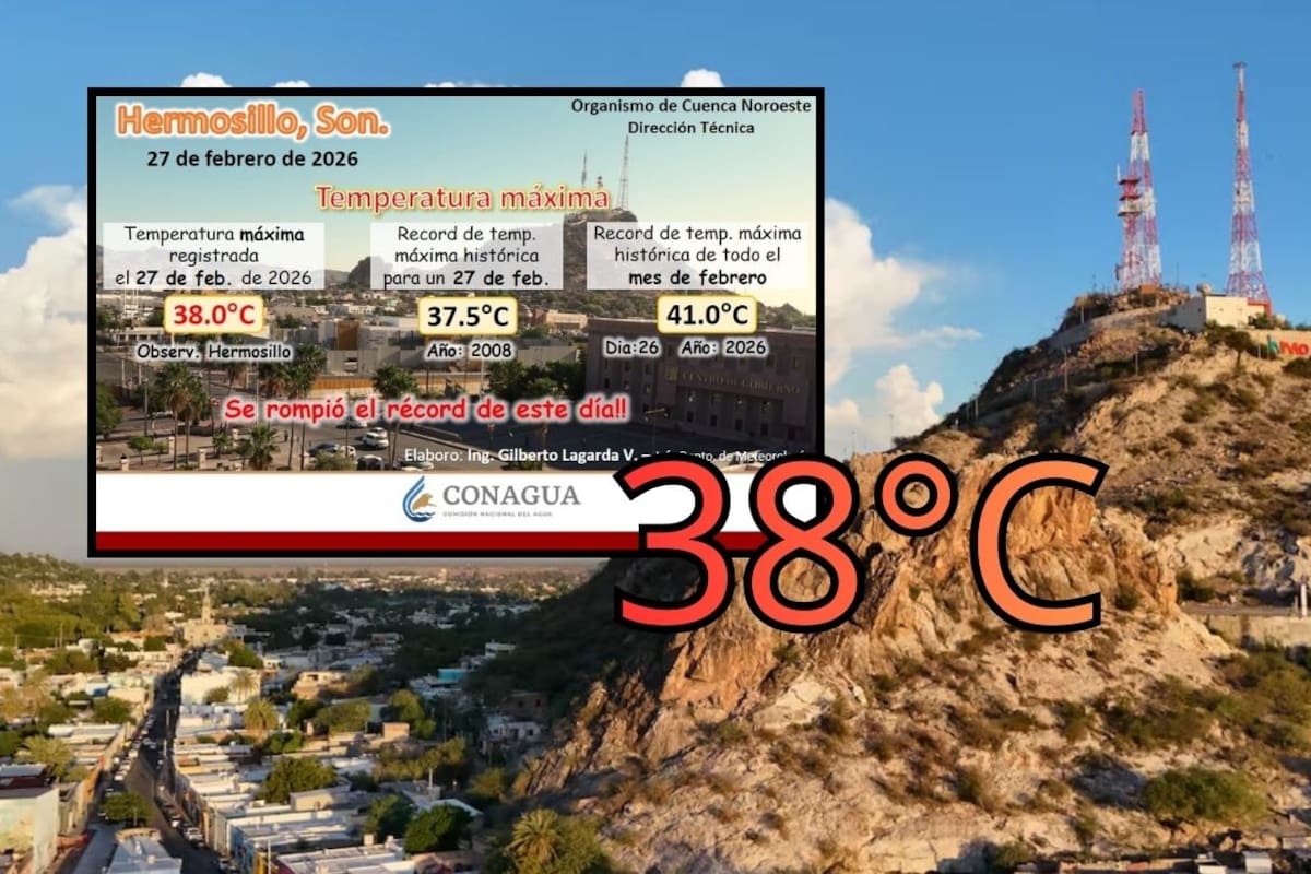 Hermosillo rompe récord de calor de 27 de febrero: se registra 38°C, superando al 2008