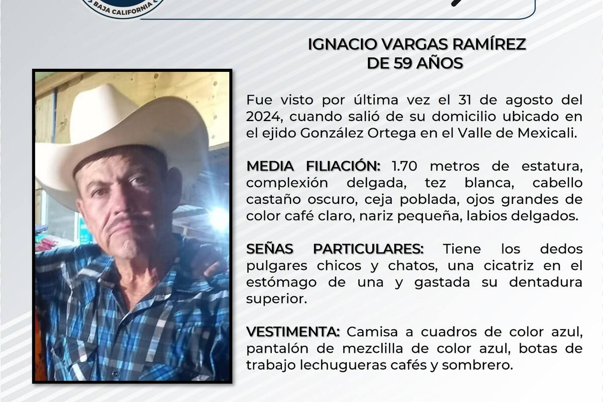 Pesquisa de Ignacio Vargas Ramírez