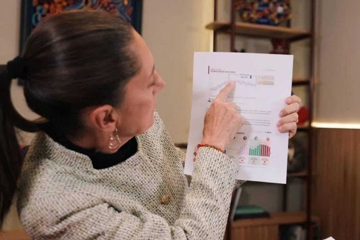Claudia Sheinbaum celebra la disminución de la percepción de inseguridad a nivel nacional