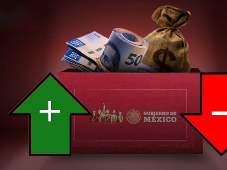 Hacienda informó que la deuda pública neta de México alcanzó el 49.9 % del PIB al cierre del tercer trimestre de 2025, impulsada por mayores necesidades de financiamiento público