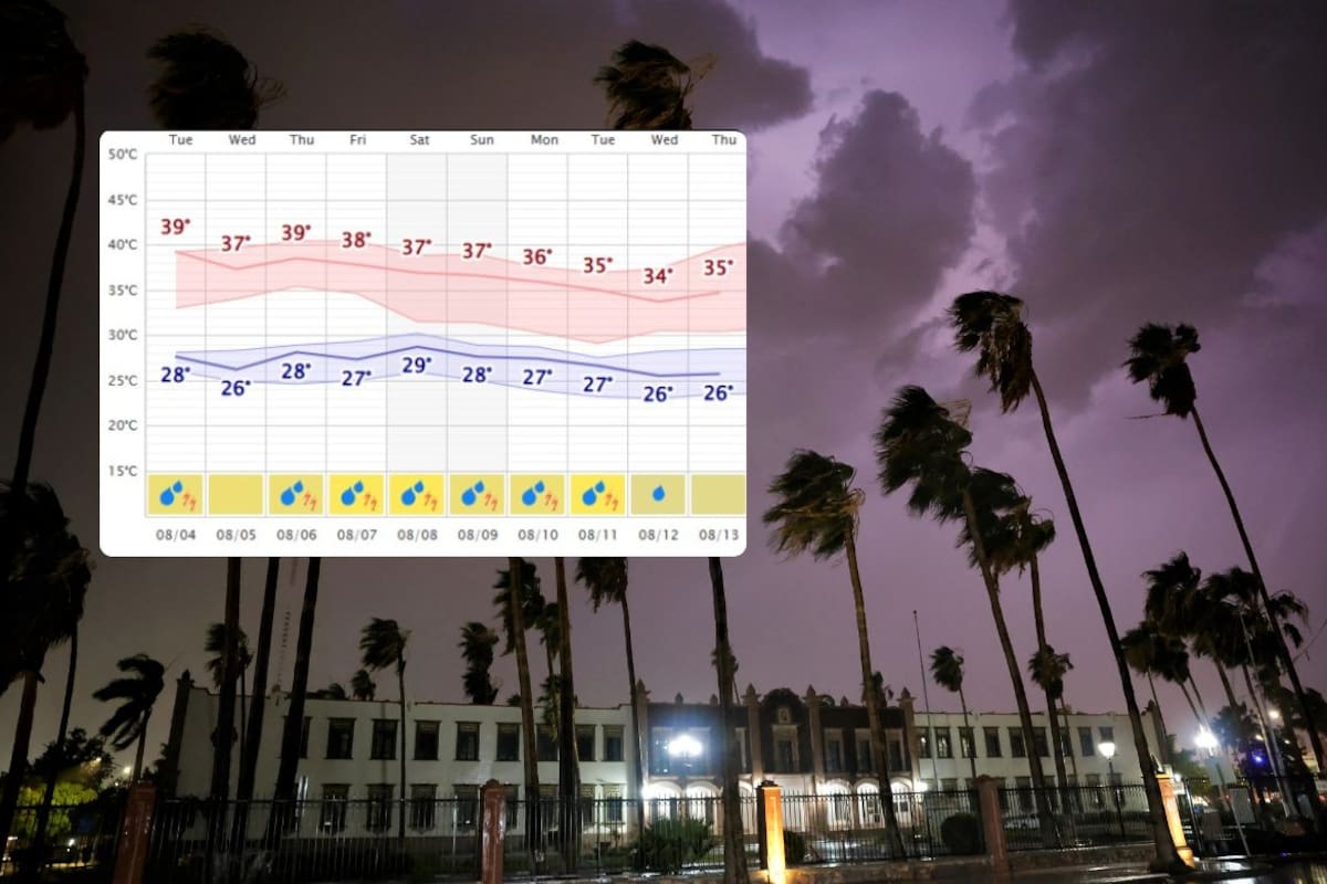 El Monzón de México traerá lluvias y frescura a Sonora: pronósticos y temperaturas esperadas