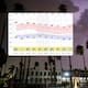 El Monzón de México traerá lluvias y frescura a Sonora
