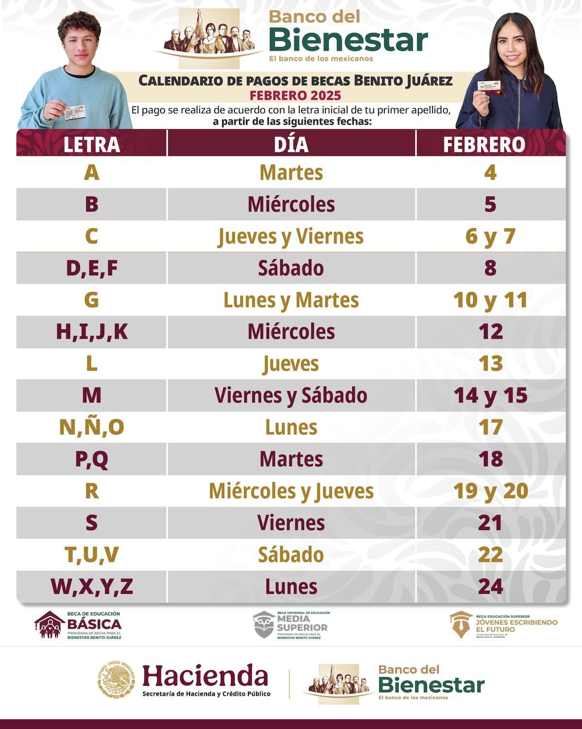 Calendario de beca Benito Juárez
