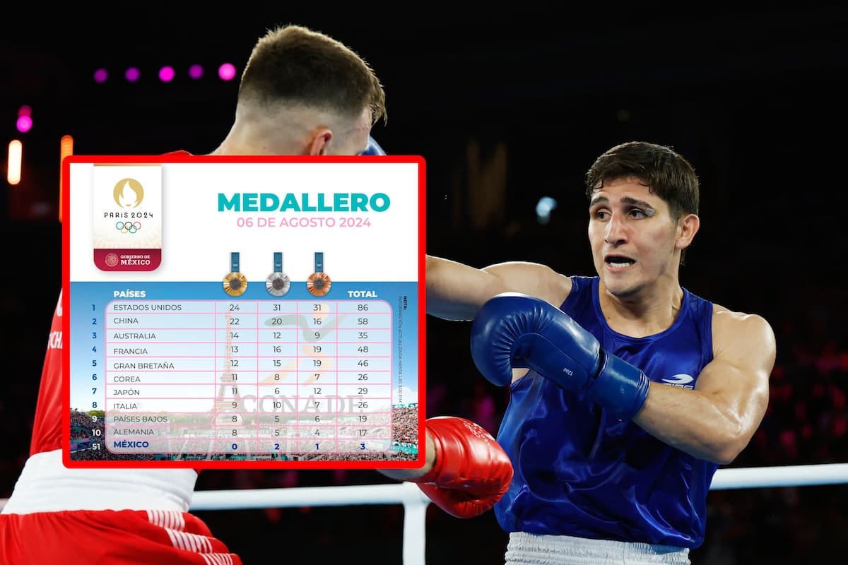 Medallero Olímpico de París 2024: Actualización al 6 de agosto