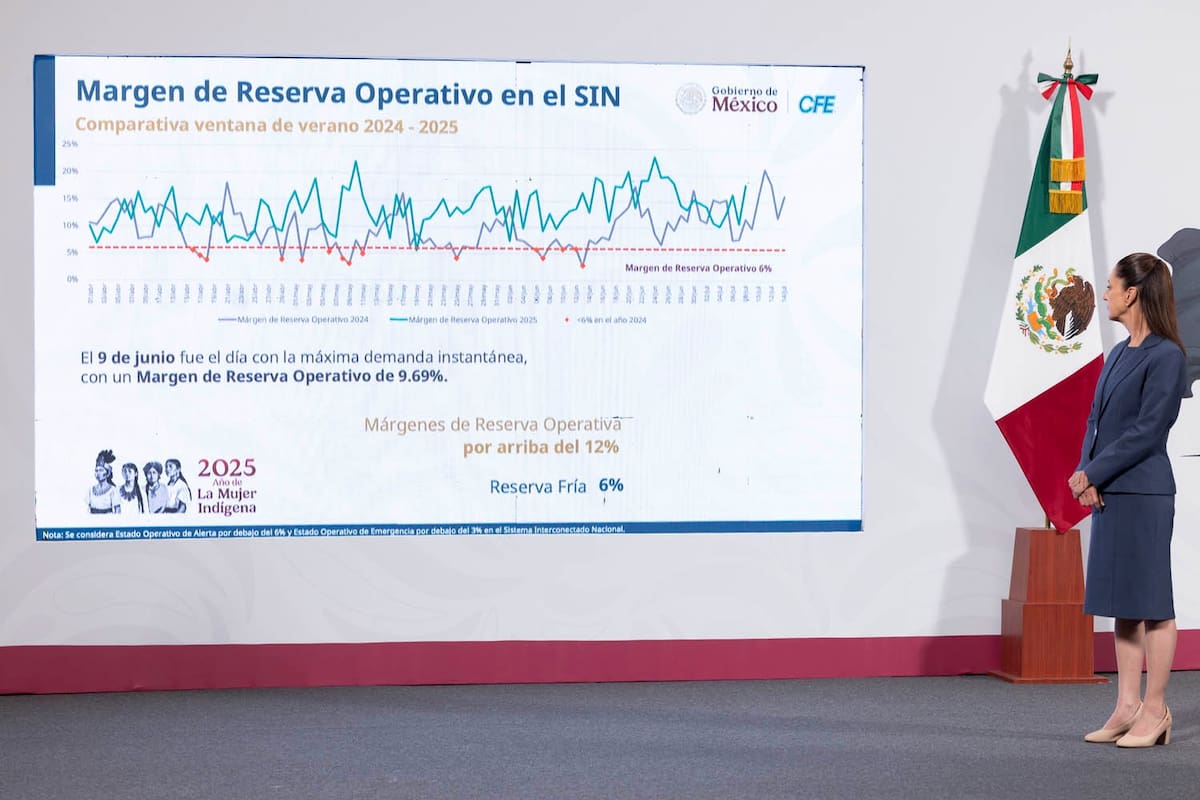 Sheinbaum garantiza capacidad eléctrica para Mexicali y todo el País. | Crédito: Presidencia