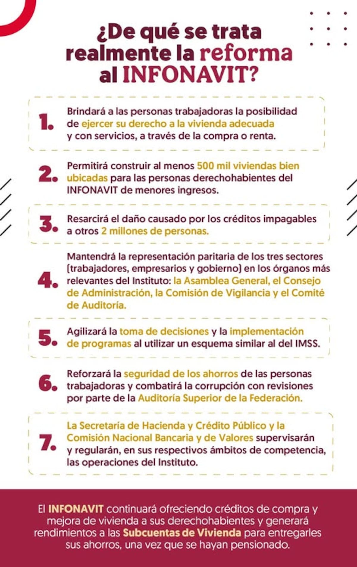 La reforma al INFONAVIT busca ampliar el acceso a la vivienda y mejorar la seguridad financiera de los trabajadores. | Facebook: Infonavit