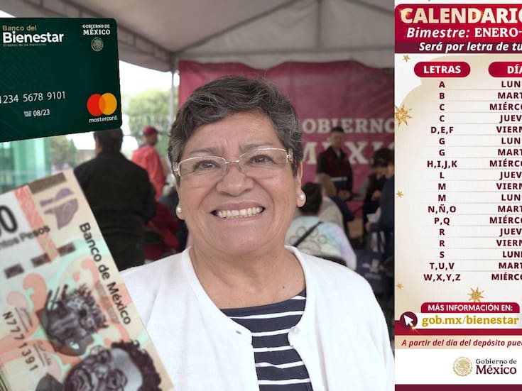 Última semana de pagos de la Pensión del Bienestar: Estos apellidos cobrarán su dinero del 26 al 28 de enero