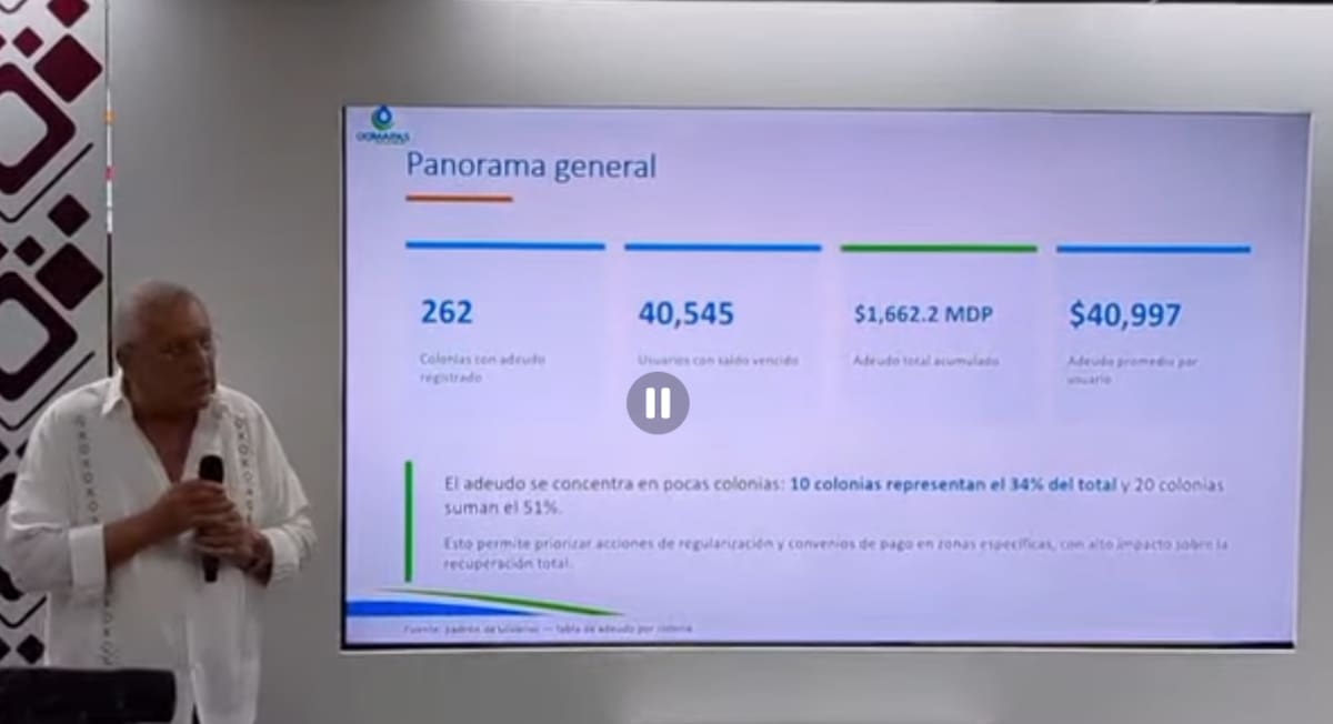 José Luis Pablos, director de Oomapasc
de Cajeme, informó sobre la situación financiera del organismo y el programa para acercar a los morosos.