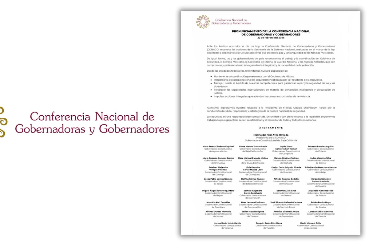 La Conferencia Nacional de Gobernadoras y Gobernadores confirmó mediante posicionamiento oficial suscrito por 32 mandatarios estatales el respaldo institucional a la estrategia nacional de seguridad y reconoció acciones de la Secretaría de la Defensa Nacional, reforzando la coordinación intergubernamental para fortalecer la paz y la estabilidad del país