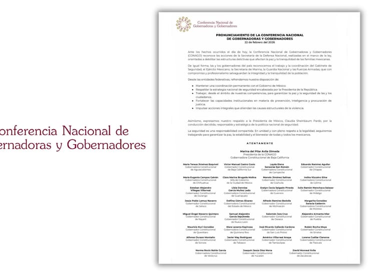 La Conferencia Nacional de Gobernadoras y Gobernadores confirmó mediante posicionamiento oficial suscrito por 32 mandatarios estatales el respaldo institucional a la estrategia nacional de seguridad y reconoció acciones de la Secretaría de la Defensa Nacional, reforzando la coordinación intergubernamental para fortalecer la paz y la estabilidad del país
