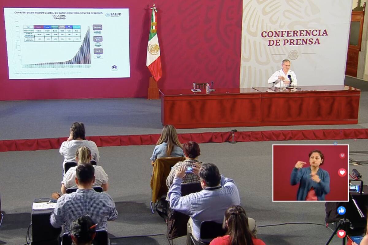 México acumula 4 mil 219 casos de Covid-19; suman 273 muertos