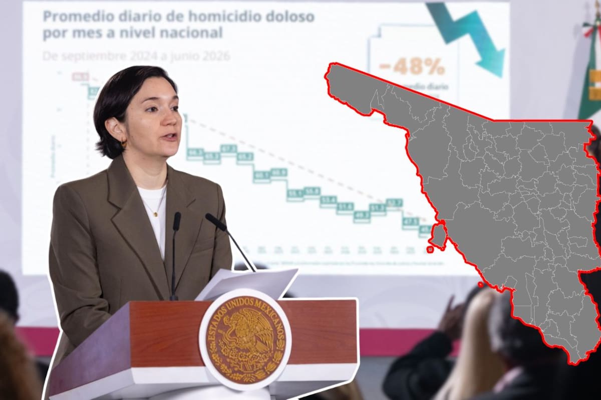 Cae homicidio dolosos 63% en Sonora durante lo que va de administración federal
