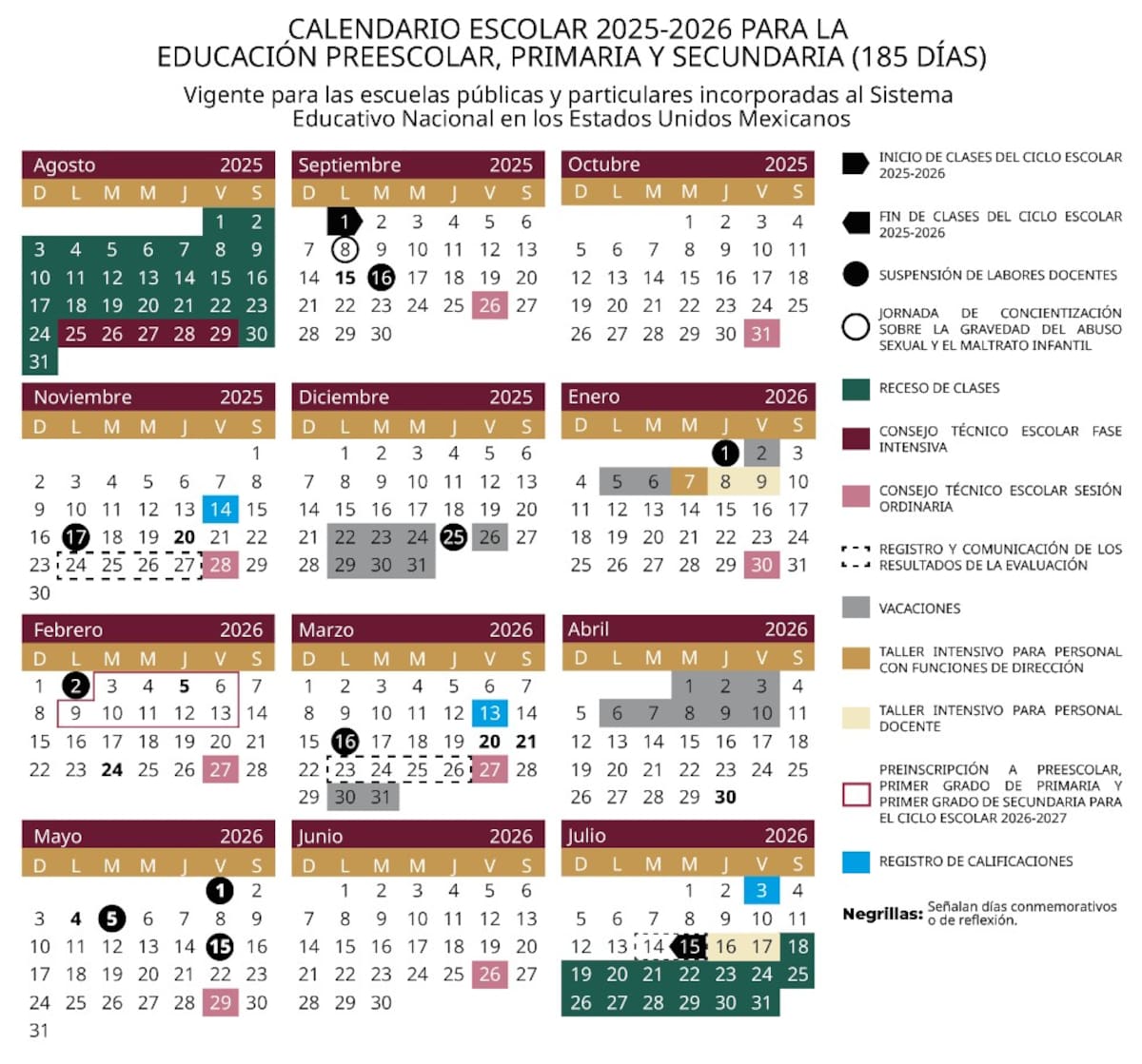 SEP: ¿Cuándo inician las vacaciones decembrinas 2025 para educación básica?