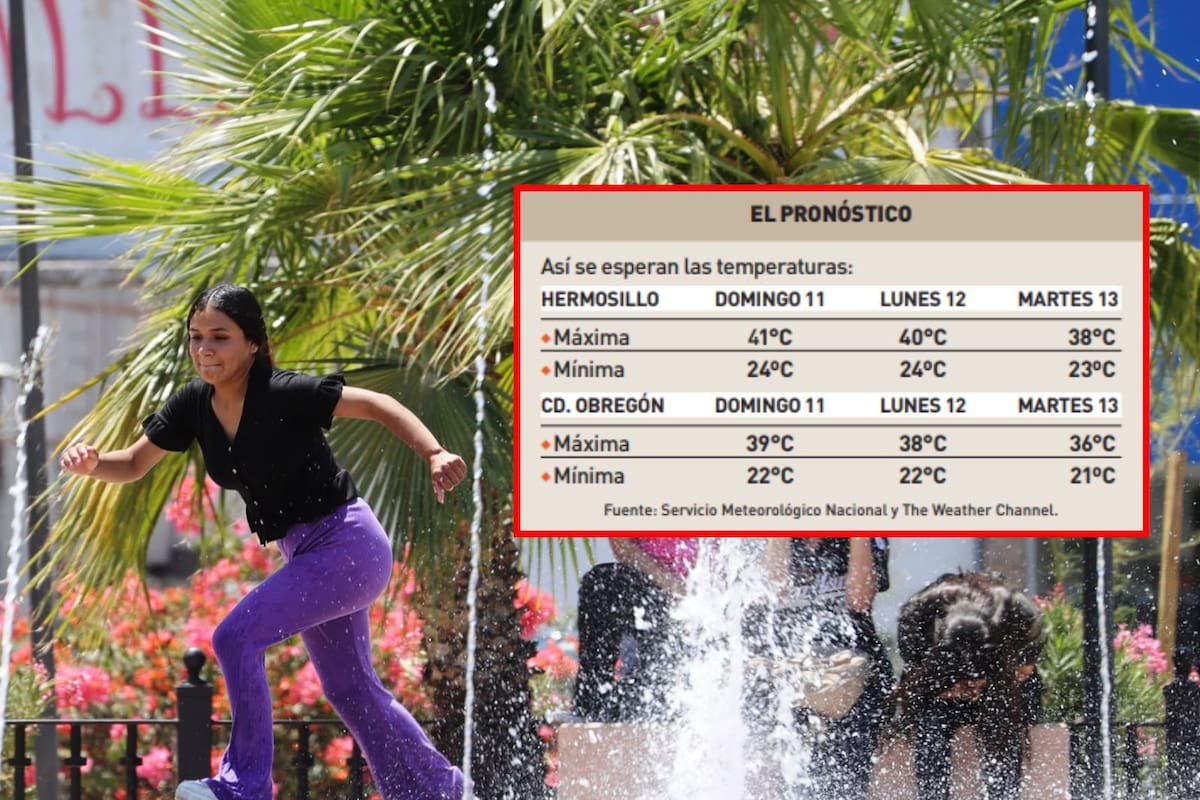Se esperan temperaturas superiores a los 40°C para hoy en Sonora