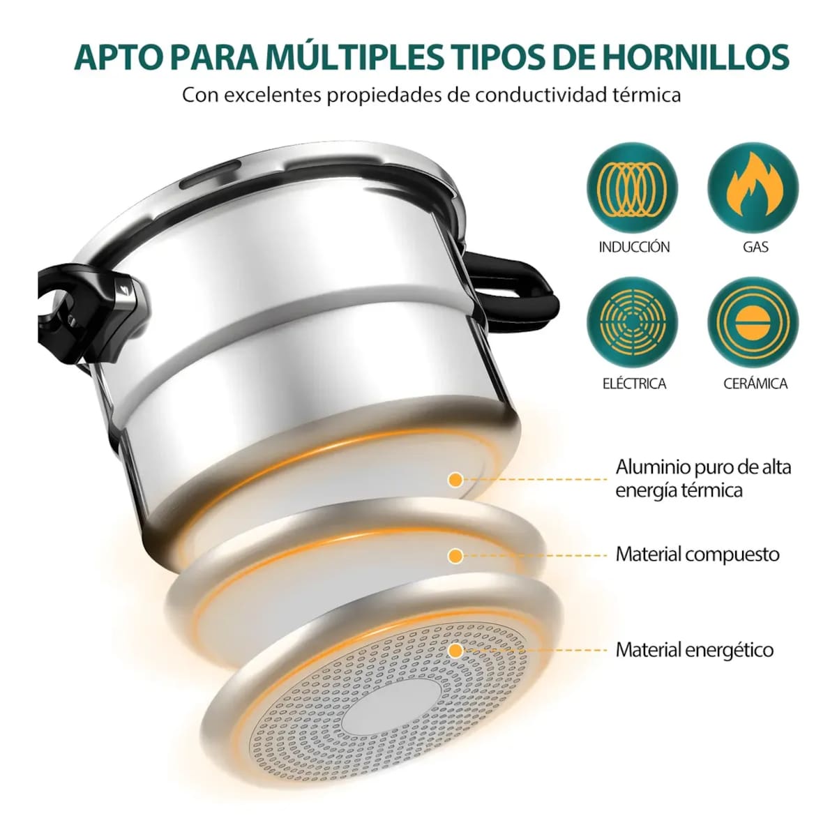 Olla express de presión de la marca MERIMORI | Mercado Libre