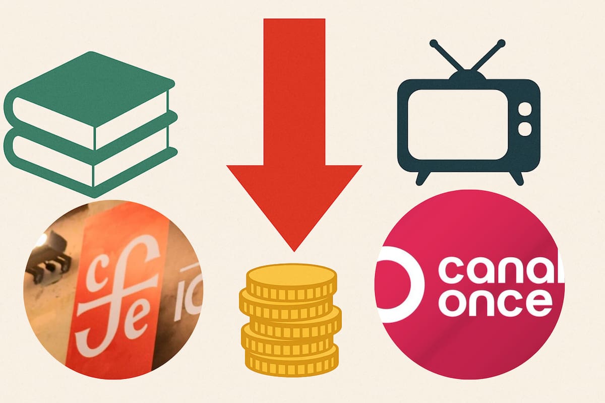 Presupuesto 2026: menos recursos para Fondo de Cultura Económica y Canal Once